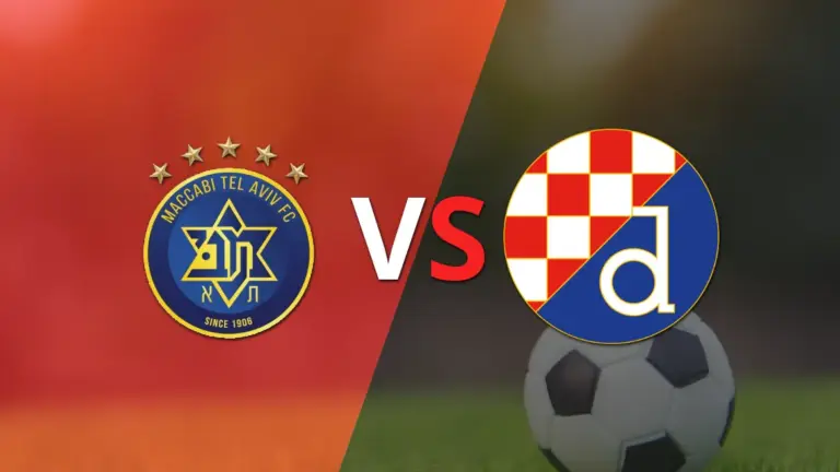 Makabi Tel Aviv - Dinamo Zagreb