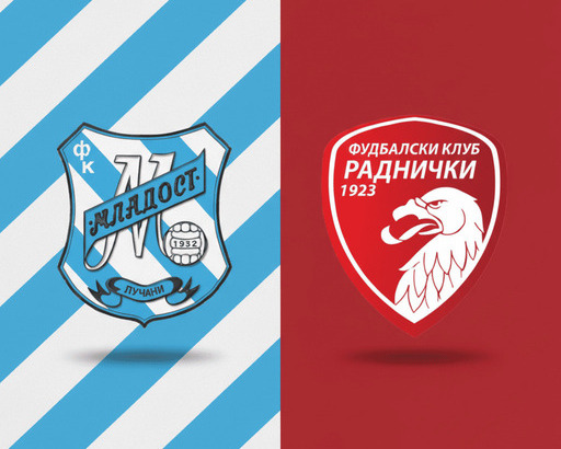 Mladost Lučani vs Radnički 1923