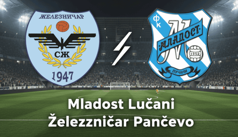 Mladost Lučani – Železničar Pančevo